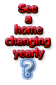 See a Home Changing Yearly!